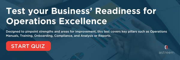 Operations Excellence Readiness Test Banner